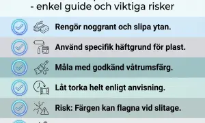 Checklista för att måla plastmatta i badrum. Steg: rengör, använd häftgrund, måla med våtrumsfärg, låt torka. Risker: färgflagning, tätskikt påverkas.
