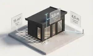En illustration visar en friggebod med mått för att bygga ut stuga: max 15 m² total yta, 3 m nockhöjd och 4,5 m till tomtgräns.