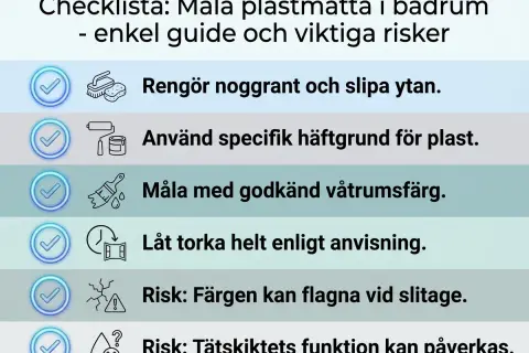 Checklista för att måla plastmatta i badrum. Steg: rengör, använd häftgrund, måla med våtrumsfärg, låt torka. Risker: färgflagning, tätskikt påverkas.