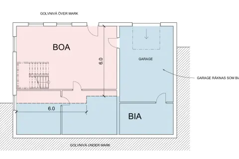 Planritning visar en bostadsyta (BOA) och en biyta (BIA) med garage.