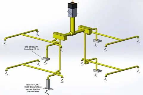 3D-modell av ett ventilationssystem med gula rör och utkastare. Visar mekanisk frånluft för köksfläktar och en ny spisfläkt.