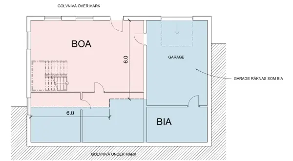 Planritning visar en bostadsyta (BOA) och en biyta (BIA) med garage.