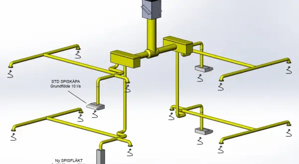 3D-modell av ett ventilationssystem med gula rör och utkastare. Visar mekanisk frånluft för köksfläktar och en ny spisfläkt.