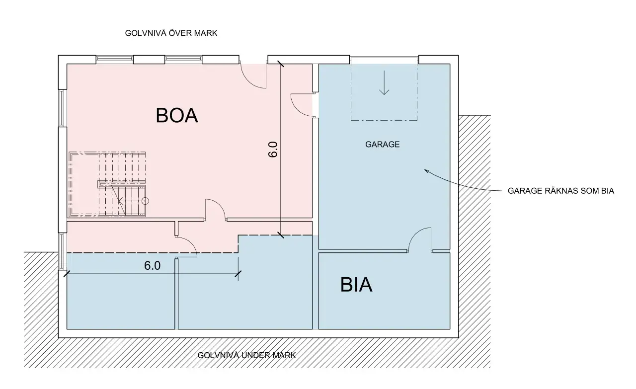 Planritning visar en bostadsyta (BOA) och en biyta (BIA) med garage.