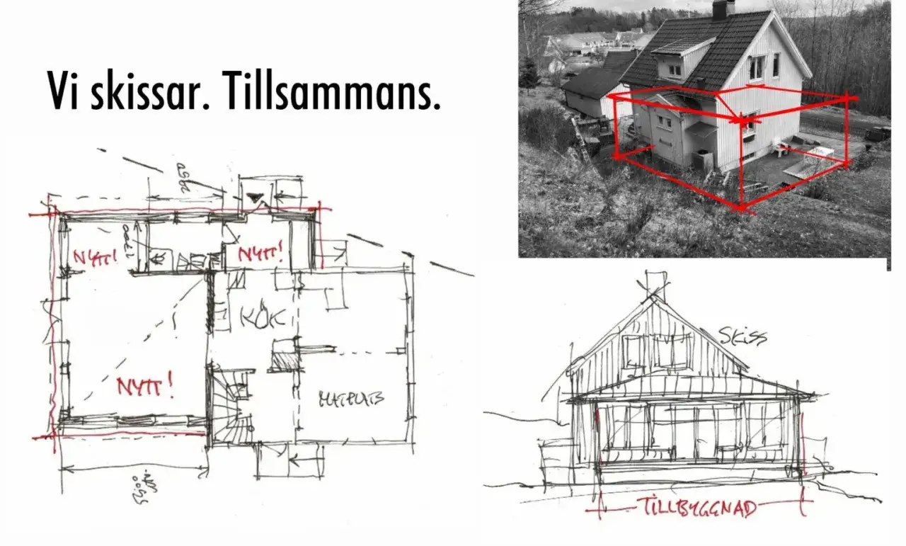 Skisser visar hur man kan bygga ut huset med nya rum och en tillbyggnad.